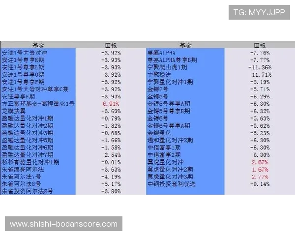 玩球波胆对冲方案避坑指南彩票数字高频玩法防骗 玩球波胆对冲方案避坑指南彩票数字高频玩法防骗