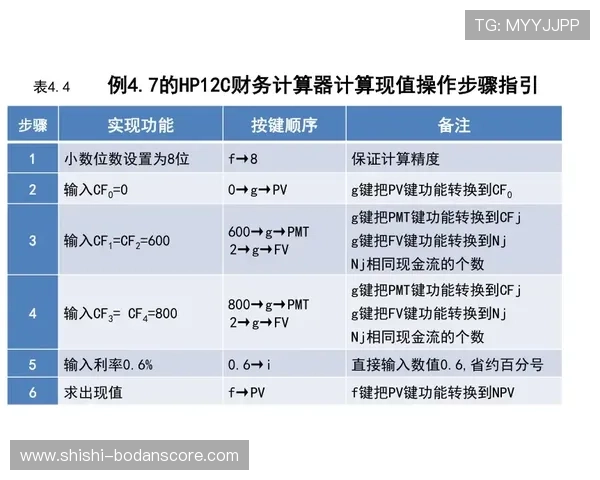 混合过关比分计算器足球即时比分避坑指南极速提现技巧